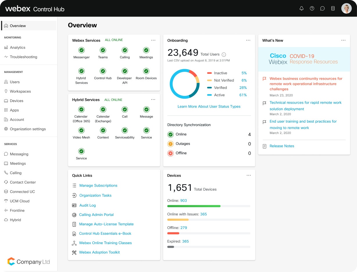 Exemplo da interface do Webex Control Hub